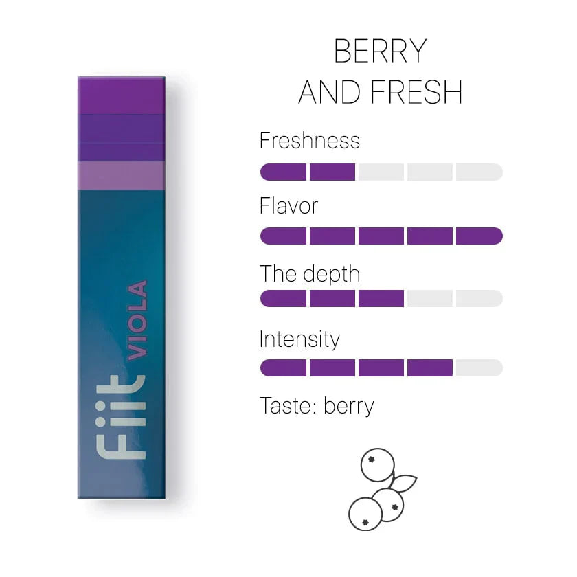 authentic-innokin-eqs-800mah-pod-system-starter-kit-grey-2ml-048-ohm_1024x1024_2x_89420e1d-1d85-474c-9f4b-6506d6513fb5 authentic-innokin-eqs-800mah-pod-system-starter-kit-grey-2ml-048-ohm_1024x1024_2x_89420e1d-1d85-474c-9f4b-6506d6513fb5